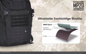 NITECORE Mission Pack MP20 - schwarz