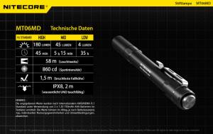 NITECORE - MT06MD - Stiftlampe - 165 Lumen