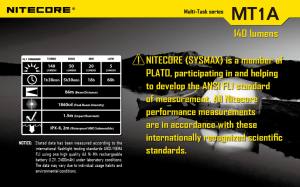 NITECORE MT1A - max. 180 Lumen