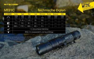 NITECORE MT21C - max. 1.000 Lumen