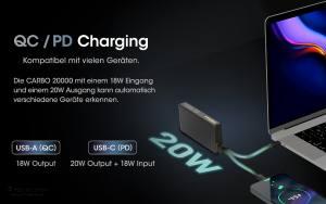 NITECORE CARBO20000 - Powerbank mit Carbongehäuse