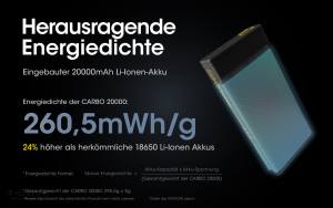 NITECORE CARBO20000 - Powerbank mit Carbongehäuse