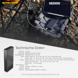 NITECORE NB20000 - Powerbank