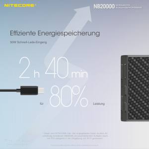 NITECORE NB20000 - Powerbank