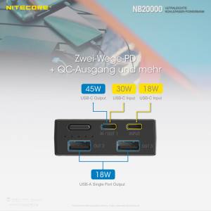 NITECORE NB20000 - Powerbank