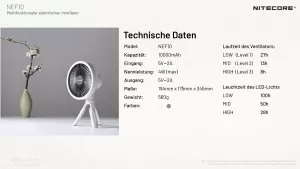 NITECORE NEF10 - Ventilator - mit LED-Licht und Powerbank