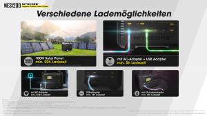 Nitecore NES1200 - mobile Stromversorgung -  1252,8 Wh (348000mAh)