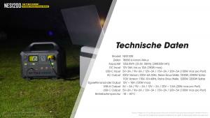 Nitecore NES1200 - mobile Stromversorgung -  1252,8 Wh (348000mAh)