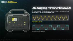 Nitecore NES1200 - mobile Stromversorgung -  1252,8 Wh (348000mAh)
