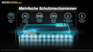 Nitecore NES1200 - mobile Stromversorgung -  1252,8 Wh (348000mAh)
