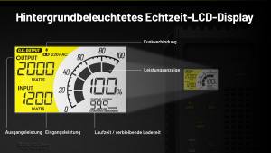 Nitecore NES2000 - mobile Stromversorgung -  max. 4000 Wh (560000mAh)