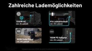 Nitecore NES2000 - mobile Stromversorgung -  max. 4000 Wh (560000mAh)