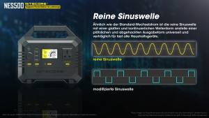 NITECORE NES500 - mobile Stromversorgung - 518Wh / 144000mAh