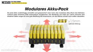 NITECORE NES500 - mobile Stromversorgung - 518Wh / 144000mAh
