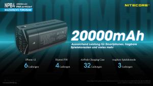 NITECORE NPB4 - wasserdichte Powerbank - 20000mAh