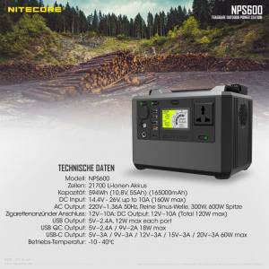 NITECORE NPS600 - mobile Stromversorgung - 594Wh (165000mAh)