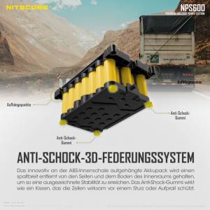 NITECORE NPS600 - mobile Stromversorgung - 594Wh (165000mAh)