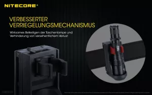 NITECORE NTH25 - taktisches Kunststoffholster