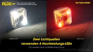 NITECORE NU05 V2 Kit - max. 40 Lumen