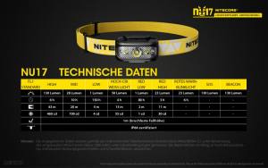 NITECORE NU17, gelb - max. 130 Lumen