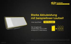 NITECORE NU17, gelb - max. 130 Lumen