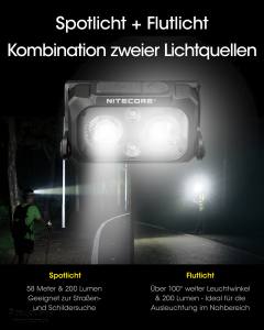 NITECORE NU25 - max. 400 Lumen