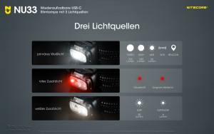 NITECORE NU33 - max. 700 Lumen
