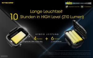 NITECORE NU35 Dual Power - max. 460 Lumen