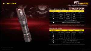 NITECORE P10i - max. 1.800 Lumen