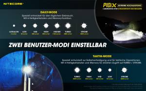 NITECORE P10iX - max. 4000 Lumen