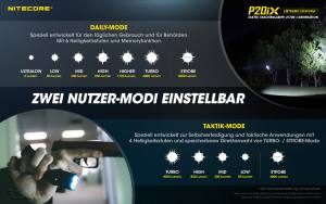 NITECORE P20iX - max. 4000 Lumen