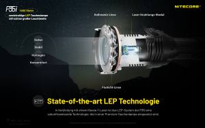 NITECORE P35i - Class 1 Laser Light