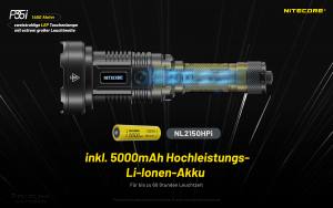 NITECORE P35i - Class 1 Laser Light