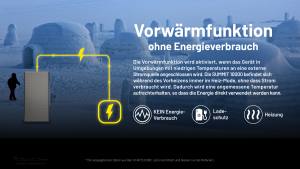 NITECORE Powerbank SUMMIT10000 - kältebeständig