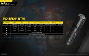 NITECORE R40 V2 - aufladbare LED Lampe - max. 1200 Lumen