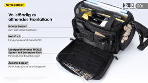 NITECORE Range Bag RB10