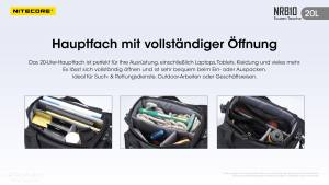 NITECORE Range Bag RB10