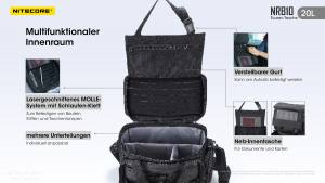 NITECORE Range Bag RB10