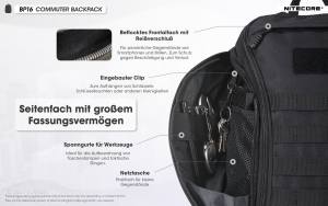 NITECORE Rucksack BP16