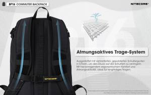 NITECORE Rucksack BP16