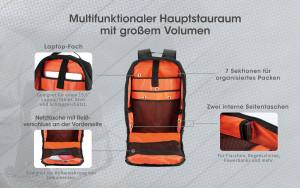 NITECORE Rucksack BP23