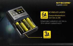 NITECORE Schnellladegerät SC4