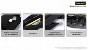 NITECORE Sling Bag SLB02