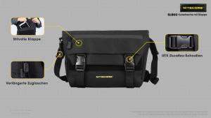 NITECORE Sling Bag SLB02