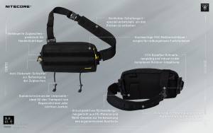 NITECORE Sling Bag SLB03, 1,6 Liter