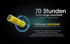 NITECORE SRT6i - max. 2.100 Lumen