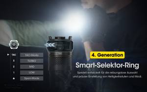 NITECORE SRT6i - max. 2.100 Lumen