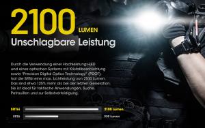 NITECORE SRT6i - max. 2.100 Lumen