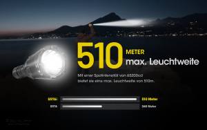NITECORE SRT6i - max. 2.100 Lumen