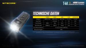 NITECORE T4K - max. 4000 Lumen